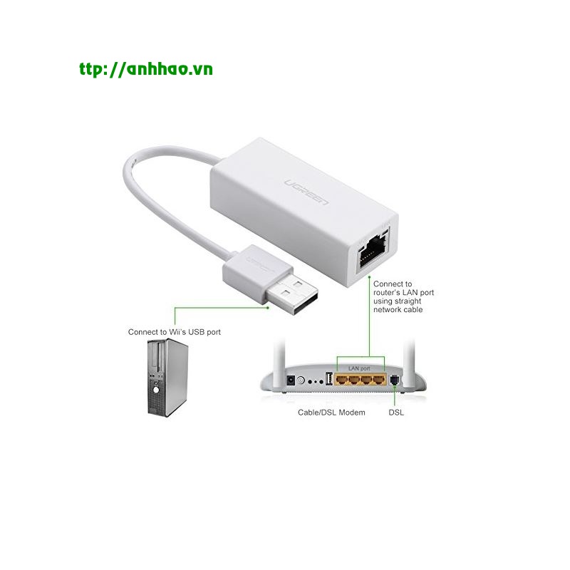 Cáp chuyển đổi USB 2.0 to Lan Ugreen 20253 chính hãng